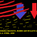 israeli rockets bombs and bullets over gaza 2018